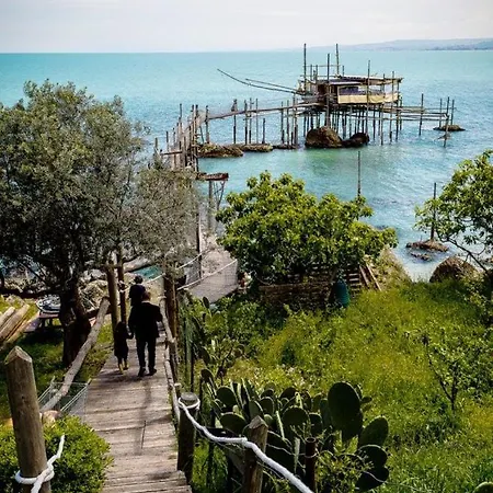 Borgo Dragani * Ortona